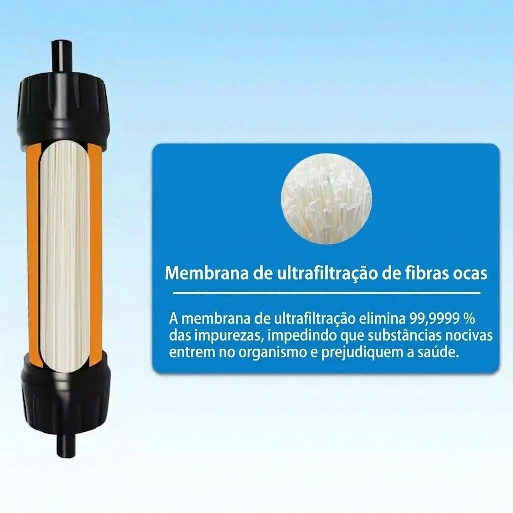 AquaZipo