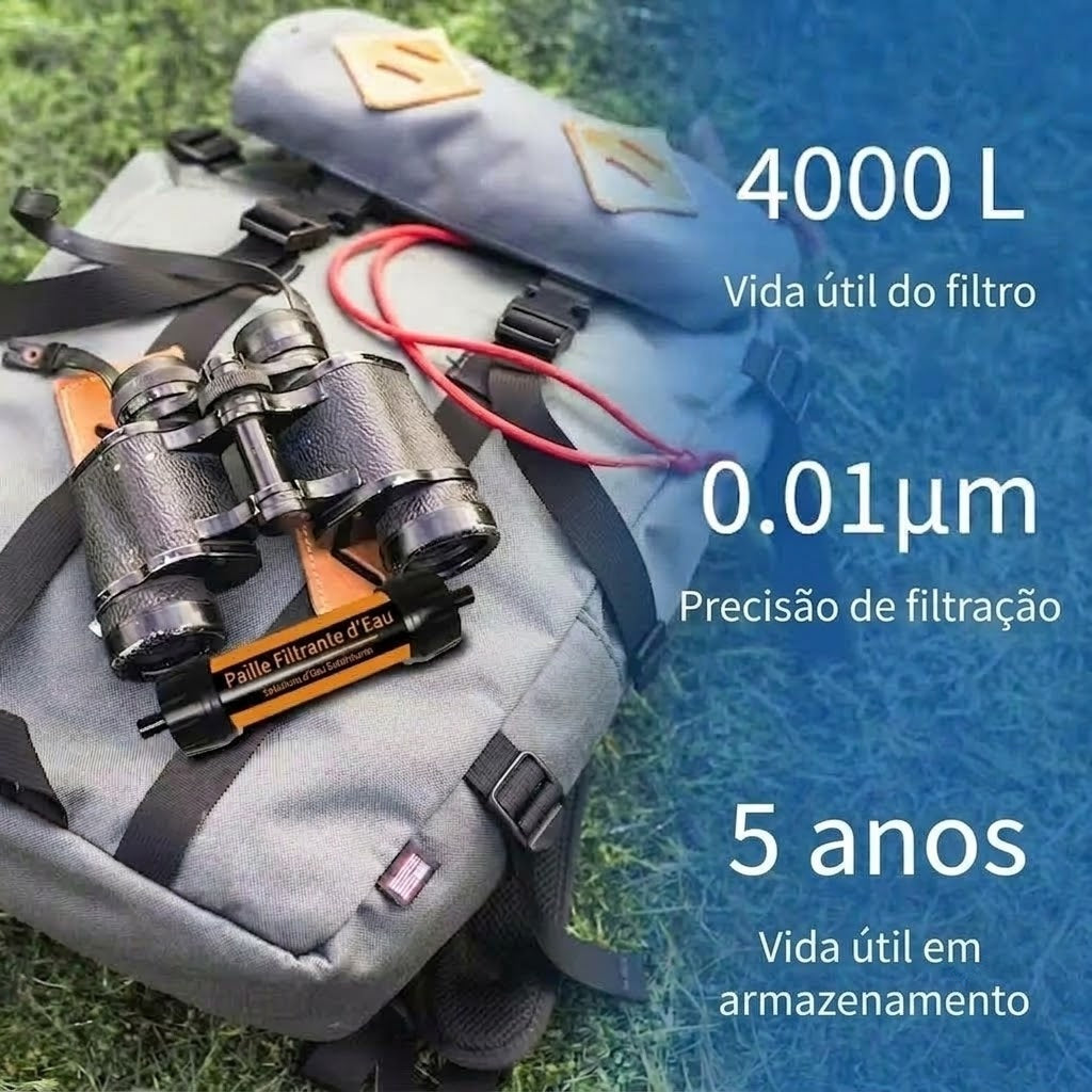 AquaZipo